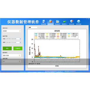 二氧化碳記錄儀