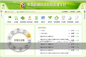 育種過程管理系統(tǒng)平臺