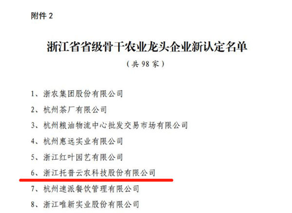 浙江省省級骨干農(nóng)業(yè)龍頭企業(yè)名單