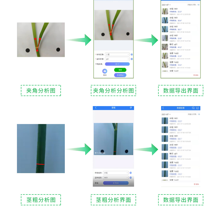 TPZW-J-1作物夾角莖粗測量儀